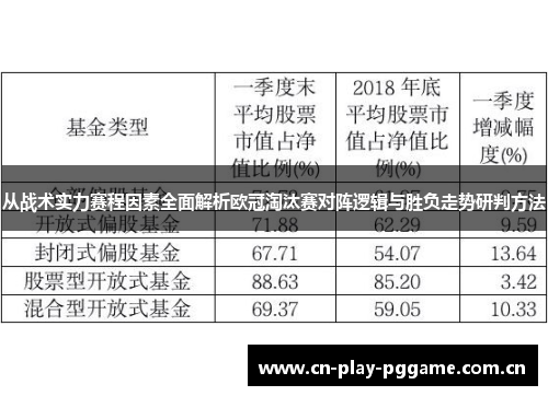 从战术实力赛程因素全面解析欧冠淘汰赛对阵逻辑与胜负走势研判方法 从战术实力赛程因素全面解析欧冠淘汰赛对阵逻辑与胜负走势研判方法