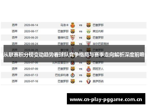 从联赛积分榜变动趋势看球队竞争格局与赛季走向解析深度前瞻 从联赛积分榜变动趋势看球队竞争格局与赛季走向解析深度前瞻