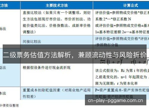 二级票务估值方法解析，兼顾流动性与风险折价